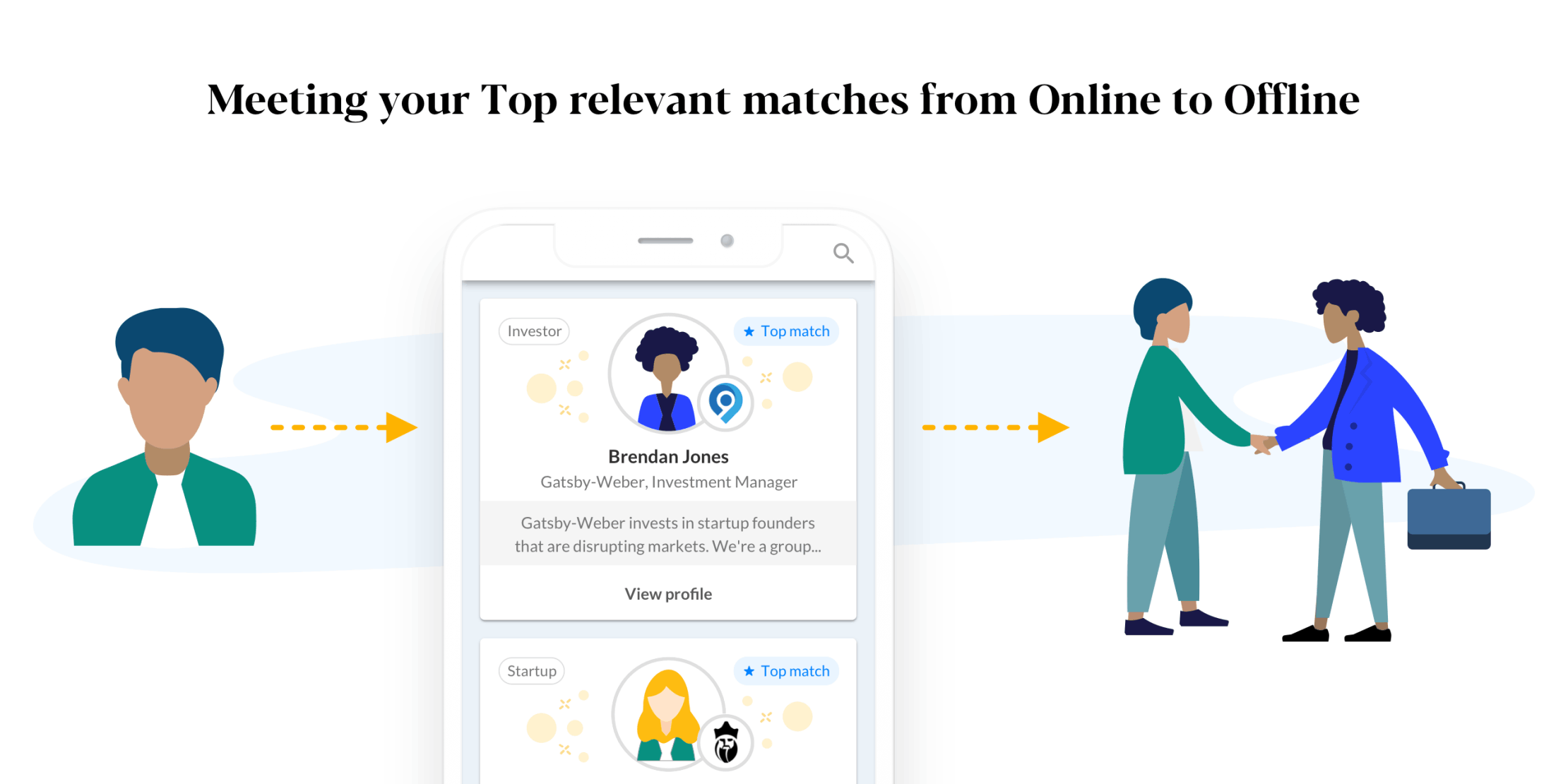 Blog image - Meet your matches from online to offline
